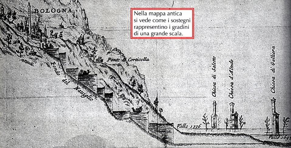 Sostegni Navile vecchia mappa (da libro Tiziano Costa)